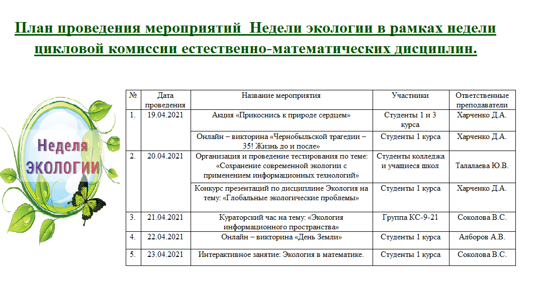 Название экологического проекта в библиотеке