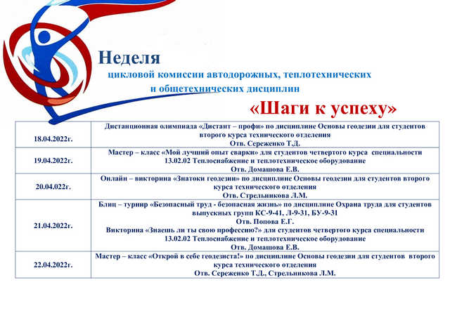 План работы цикловой комиссии в спо