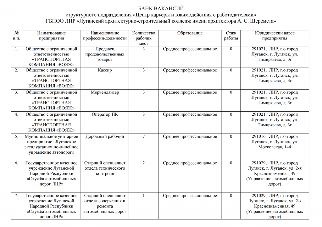 Банк вакансий 2025 - 0001